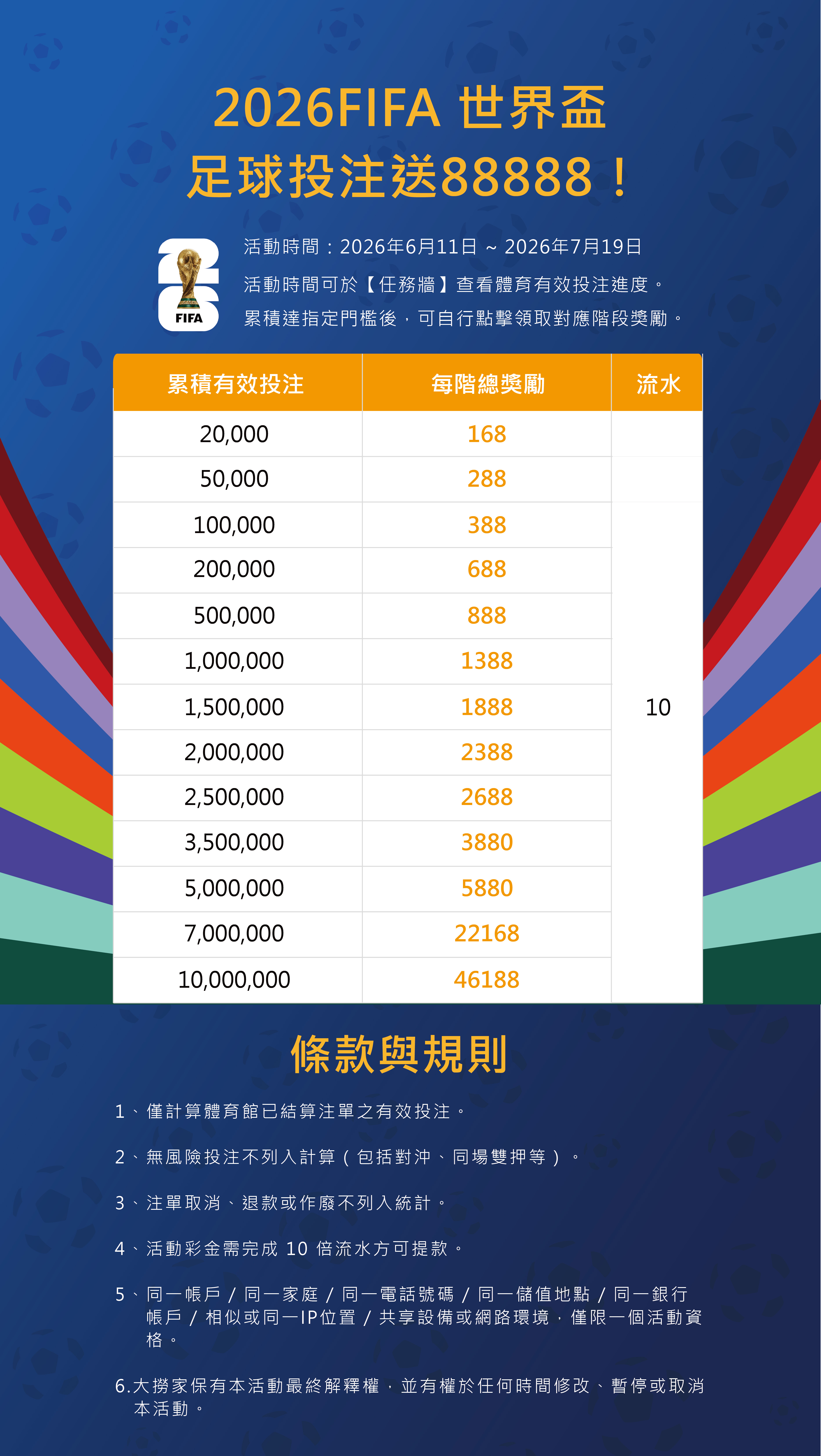 2026世足賽,投注送88888