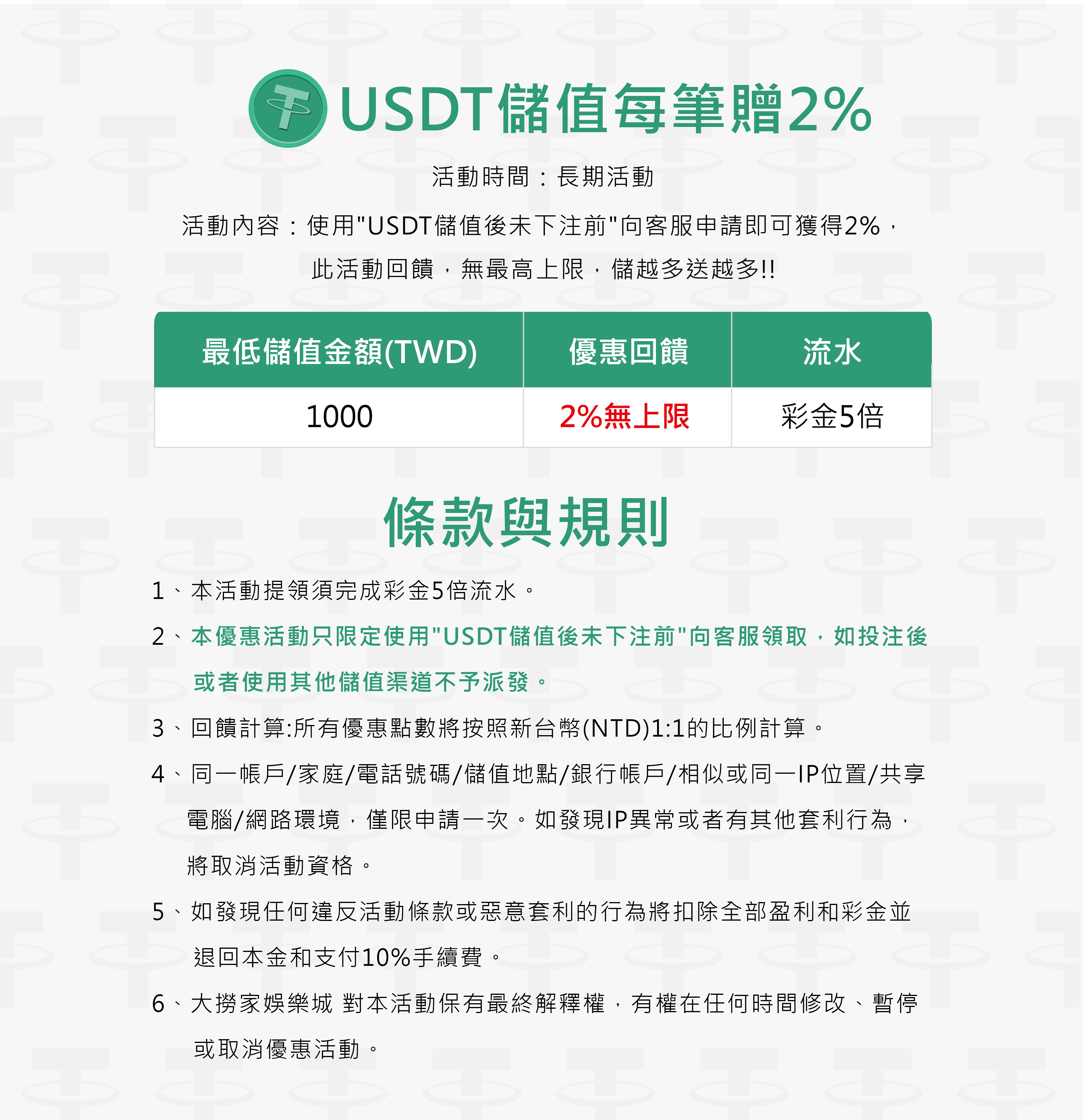 USDT儲值每筆贈2%