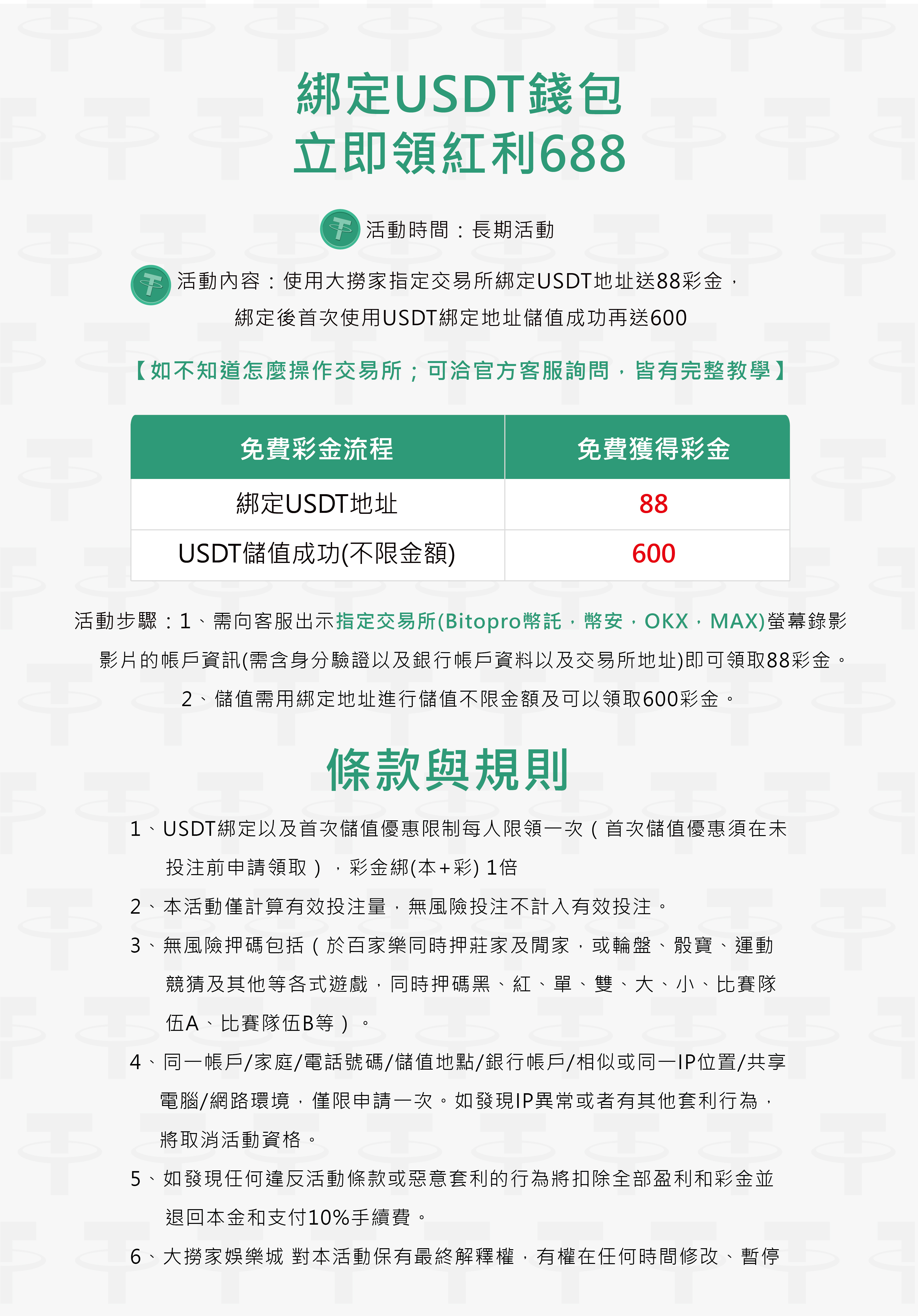 綁定USDT錢包立即領688