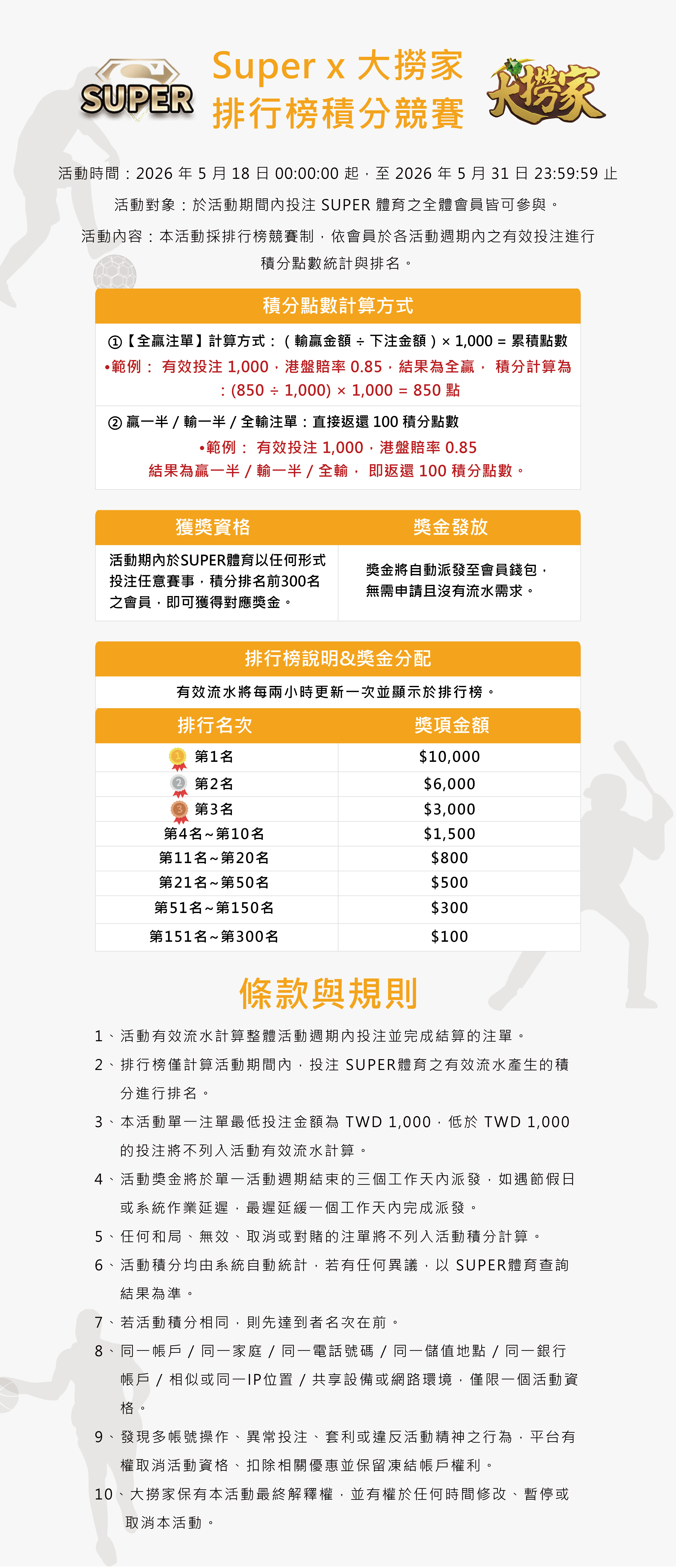 排行榜積分賽